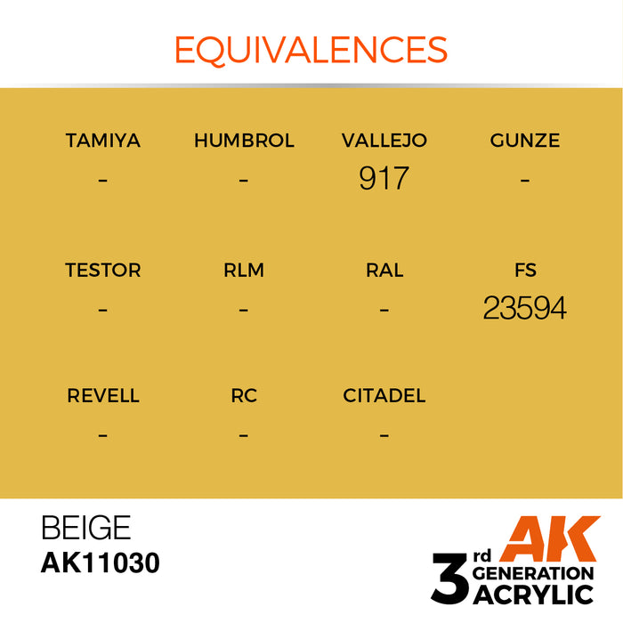 AK Interactive Beige - Standard - 17ml