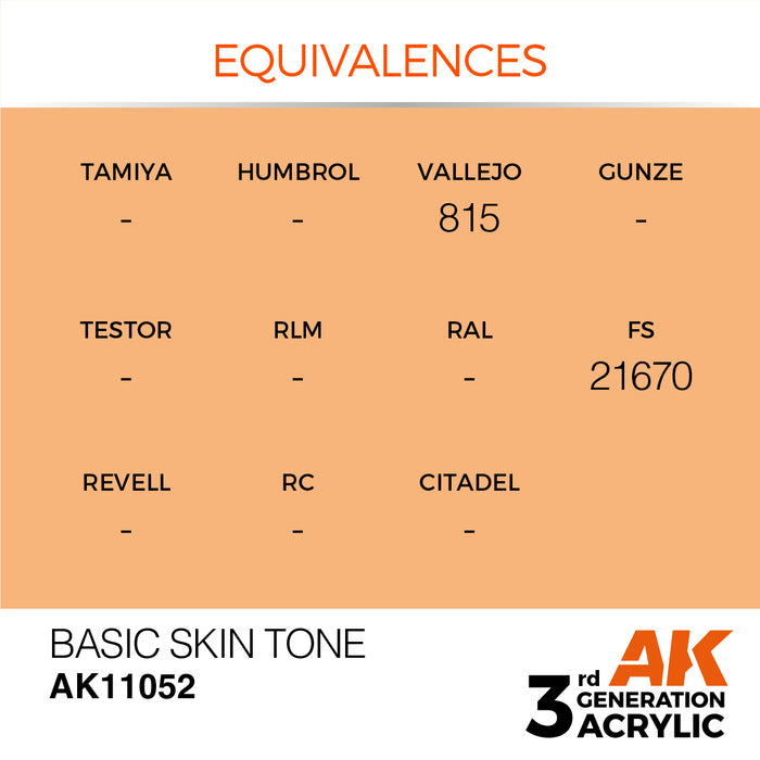 AK Interactive Basic Skin Tone - Standard - 17ml