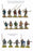 Perry Miniatures Agincourt French Infantry