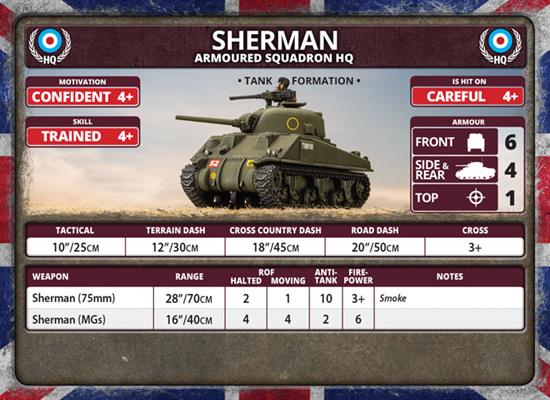 Flames of War Sherman Armoured Troop