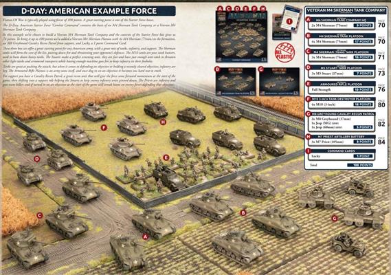 Flames of War D-Day: American