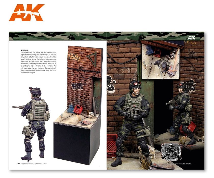 AK Learning Series 8: Modern Figures Camouflages