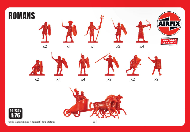 Airfix Vintage Classics - Romans (1:76)