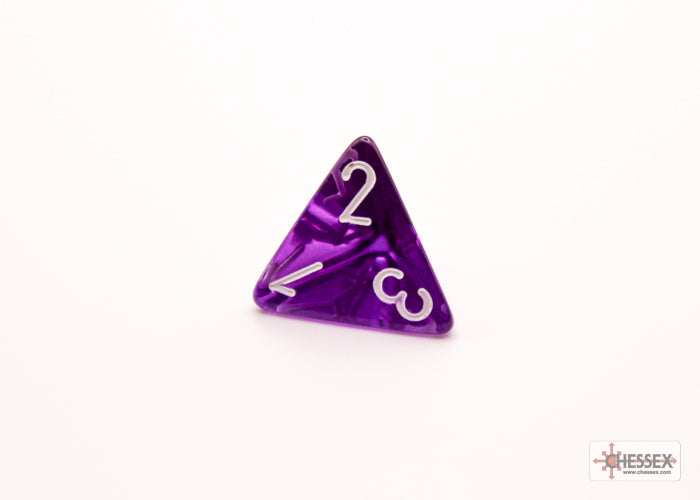 Chessex Polyhedral Dice: Prism Translucent GM & Beginner Player (7-Die Set)