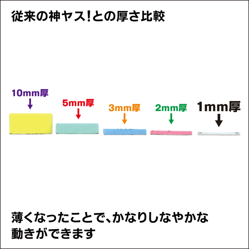 GodHand Kamiyasu Sanding Stick 1mm Set