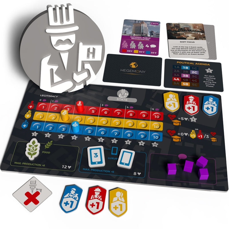 Hegemony: Lead your Class to Victory