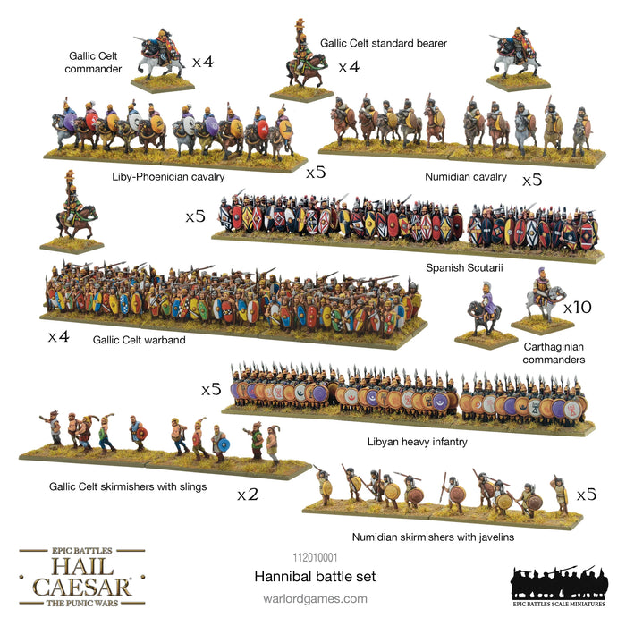 Hail Caesar - Hannibal Battle-Set