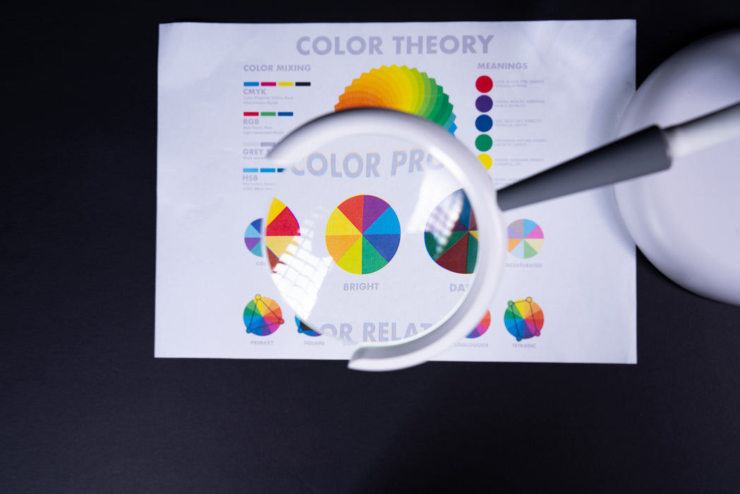 Magnificent Pro 3-in-1 Magnifying Lamp