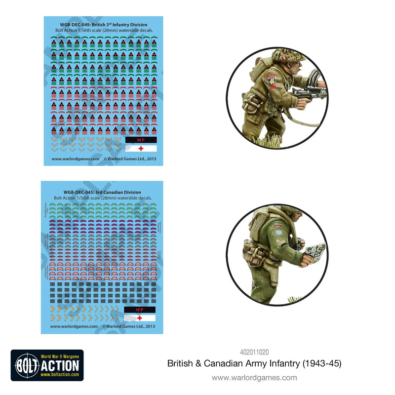 British & Canadian Infantry (1943-45)