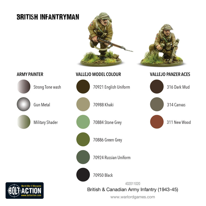 British & Canadian Infantry (1943-45)