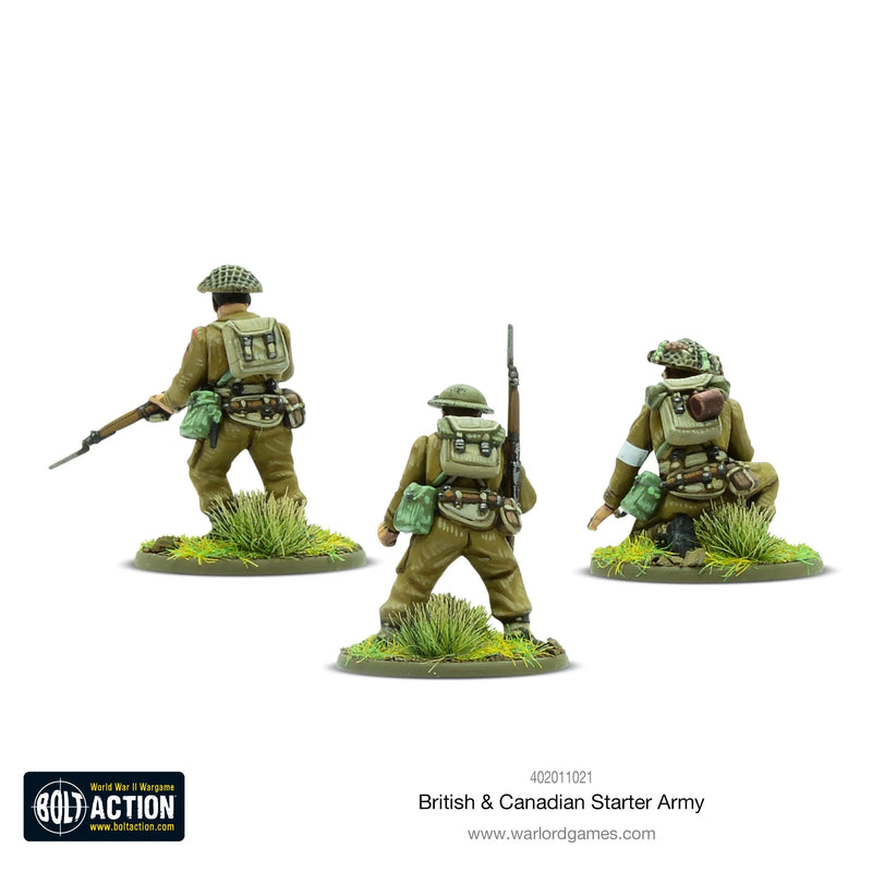 British & Canadian Starter Army (1943-45)