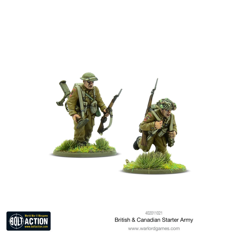 British & Canadian Starter Army (1943-45)