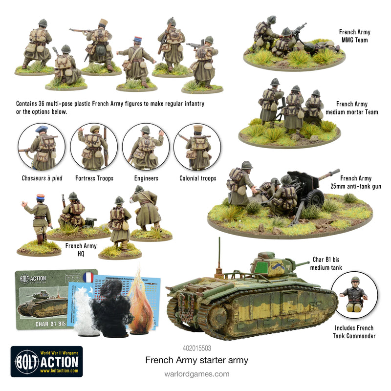 Bolt Action: French Army Starter Army