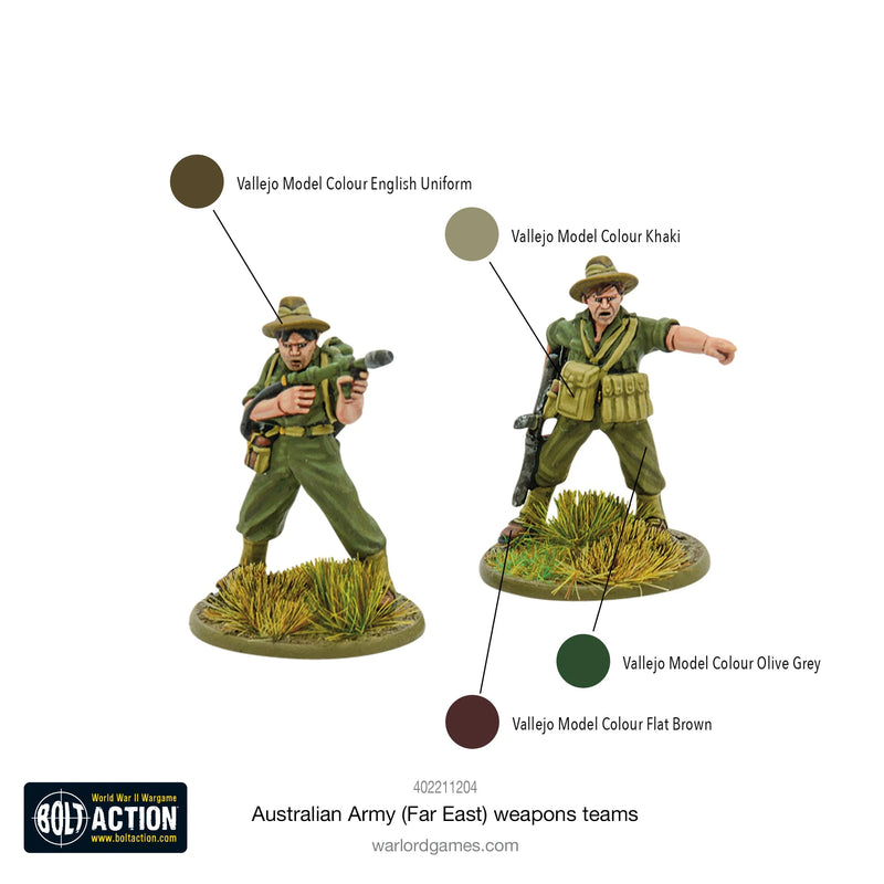 Bolt Action: Australian Army Weapons Teams (Far East)
