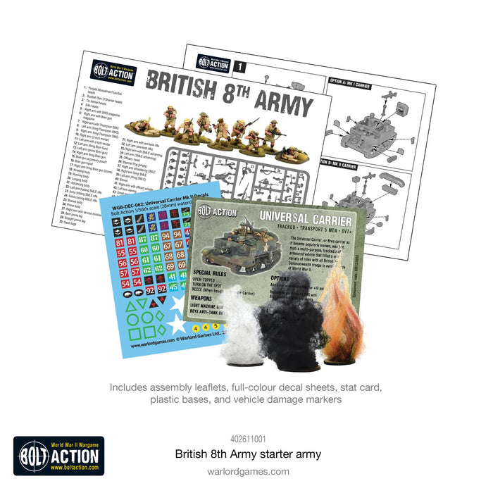 British 8th Army Starter Army