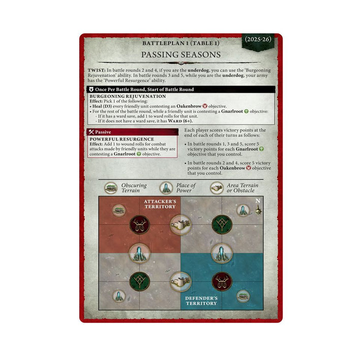 Age of Sigmar: General's Handbook 2025-26