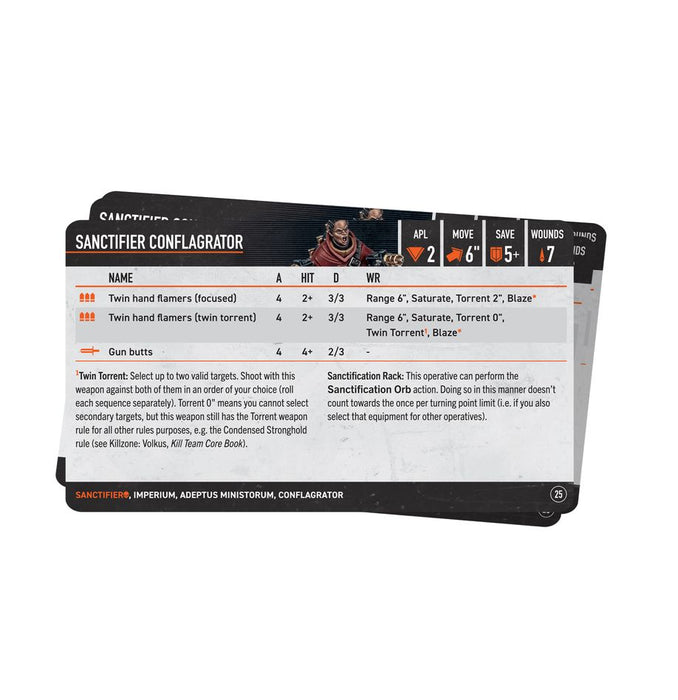 Kill Team Datacards: Sanctifiers