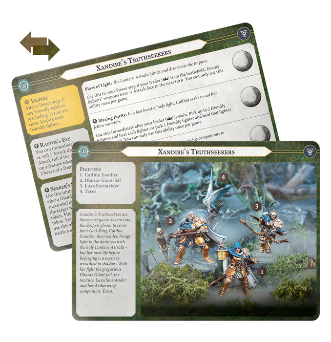 Warhammer Underworlds: Warbands of Spitewood