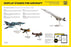Heller Display Stands For Aircrafts