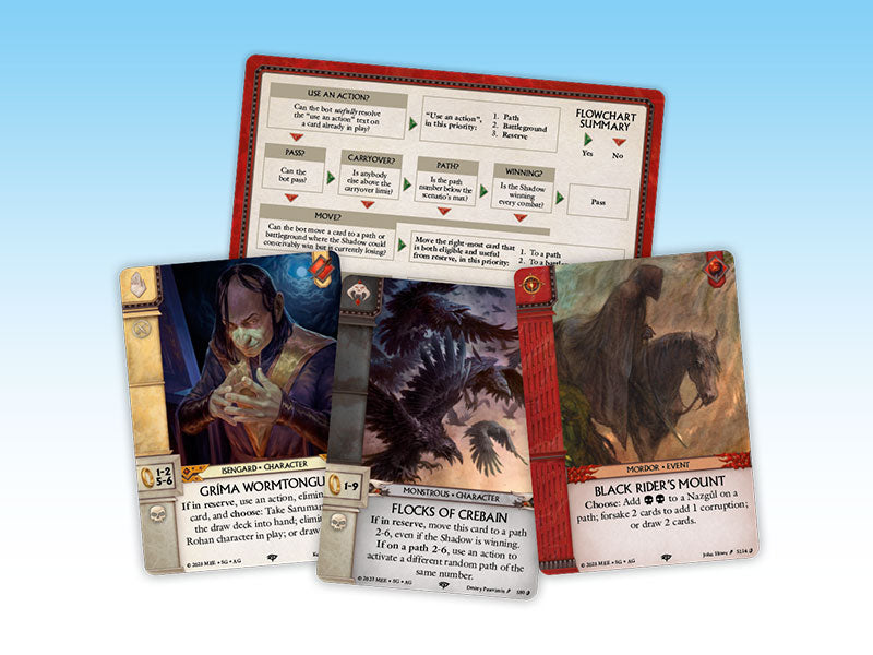 War of the Ring - The Card Game: Against the Shadow