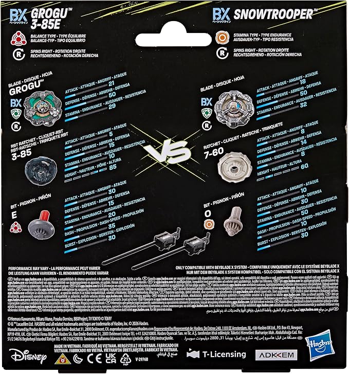 Beyblade X and Star Wars Collab, Grogu vs Snowtrooper