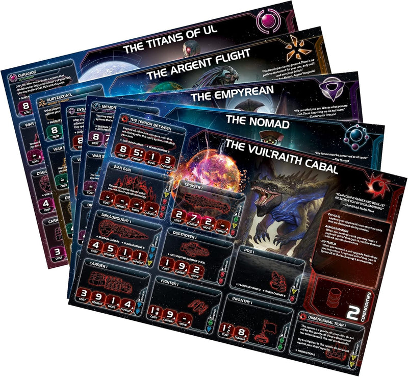 Twilight Imperium: Prophecy of Kings