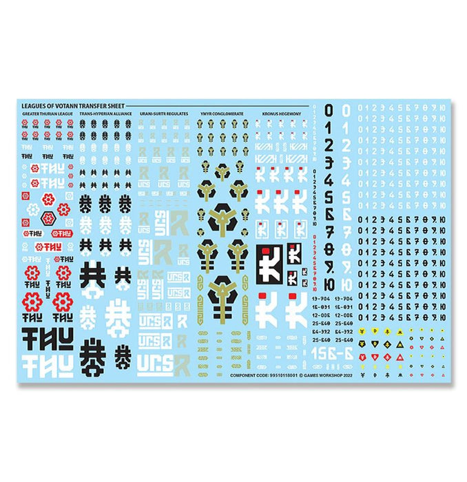 Combat Patrol: Leagues of Votann