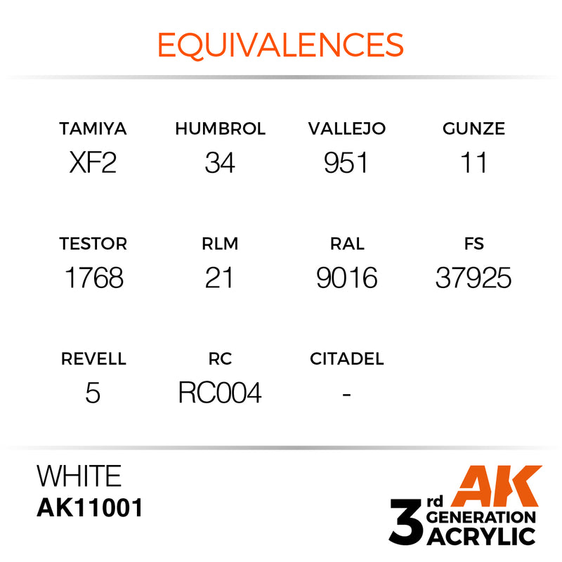 AK Interactive White - Intense - 18ml