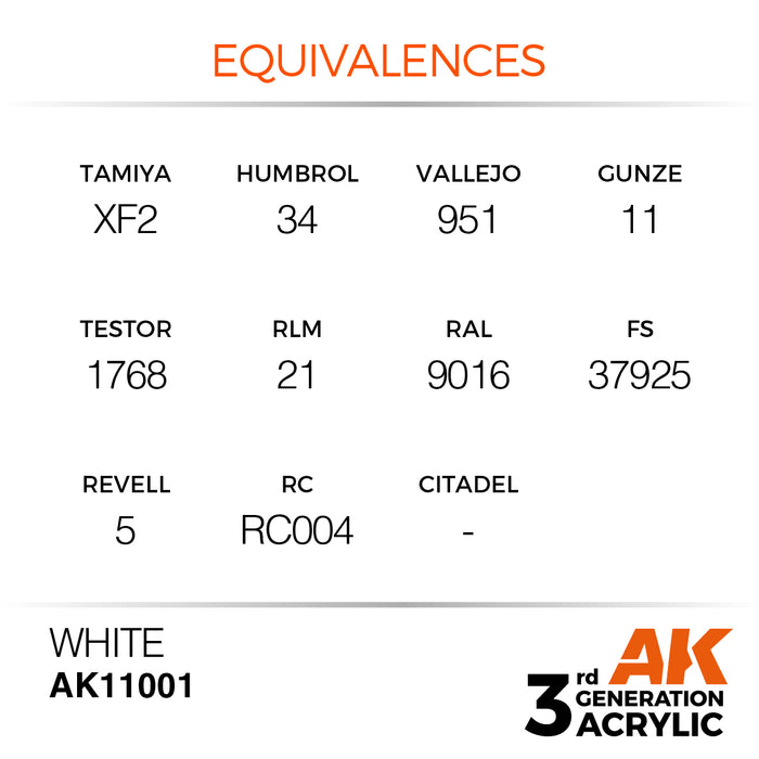 AK Interactive White - Intense - 17ml