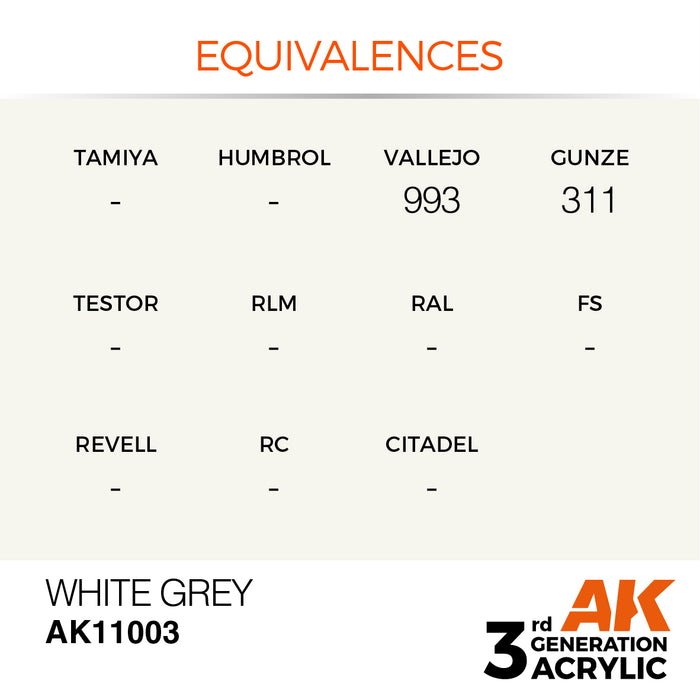 AK Interactive White Grey - Standard - 17ml