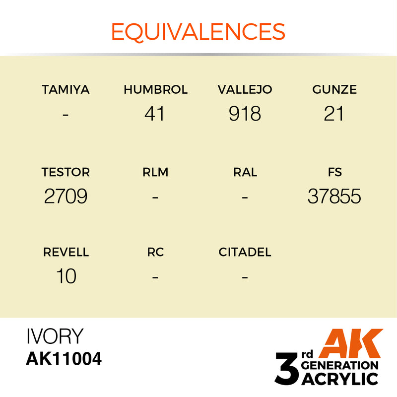 AK Interactive Ivory - Standard - 17ml