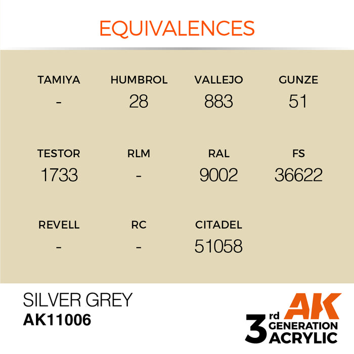 AK Interactive Silver Grey - Standard - 17ml