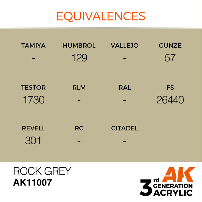 AK Interactive Rock Grey - Standard - 17ml