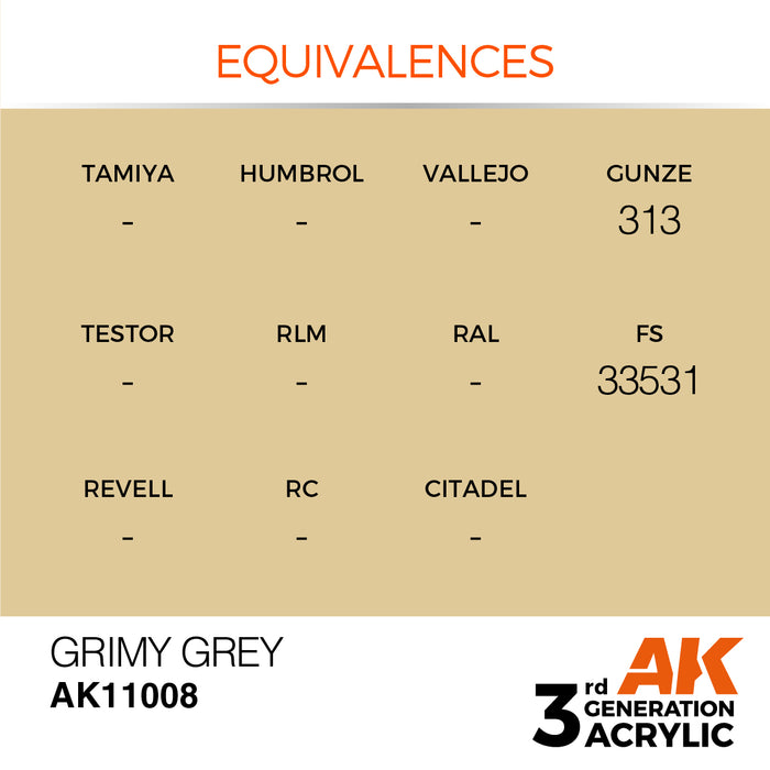 AK Interactive Grimy Grey - Standard - 17ml