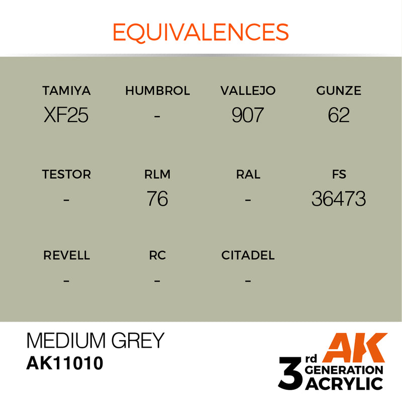 AK Interactive Medium Grey - Standard - 17ml