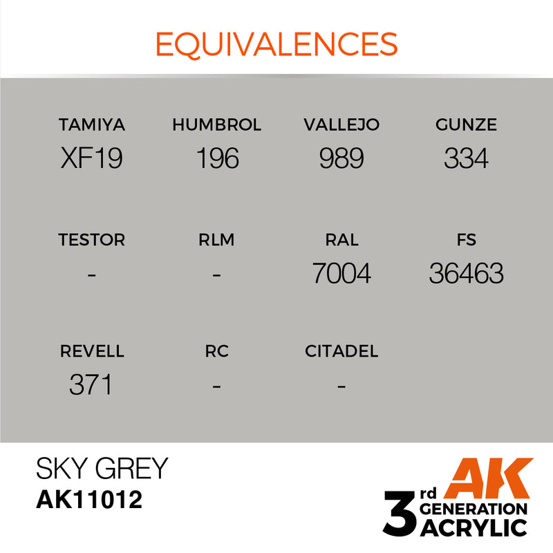 AK Interactive Sky Grey - Standard - 17ml