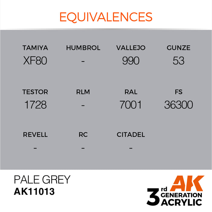 AK Interactive Pale Grey - Standard - 17ml