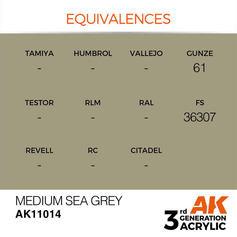 AK Interactive Medium Sea Grey - Standard - 17ml