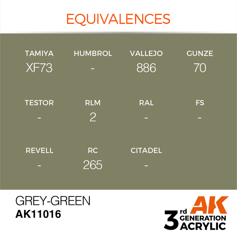 AK Interactive Grey Green - Standard - 17ml