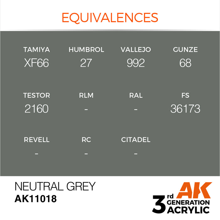 AK Interactive Neutral Grey - Standard - 17ml