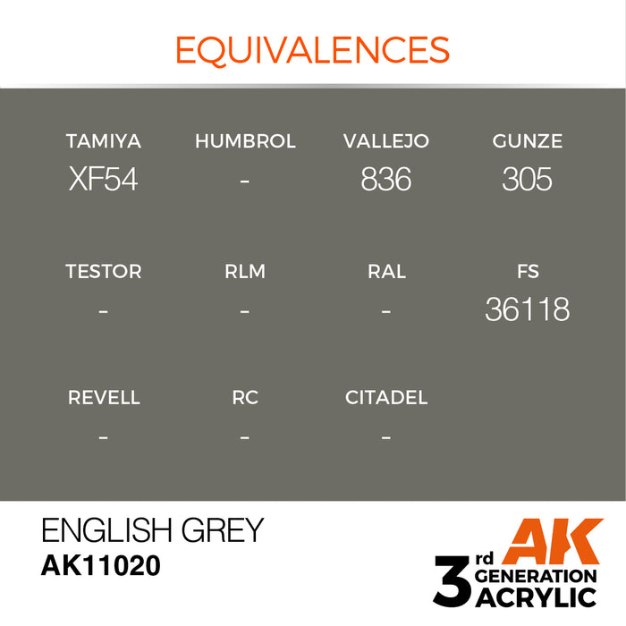 AK Interactive English Grey - Standard - 17ml