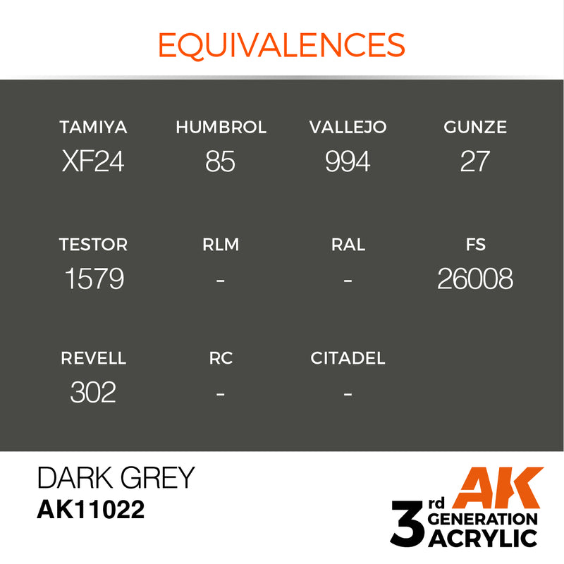 AK Interactive Dark Grey - Standard - 17ml