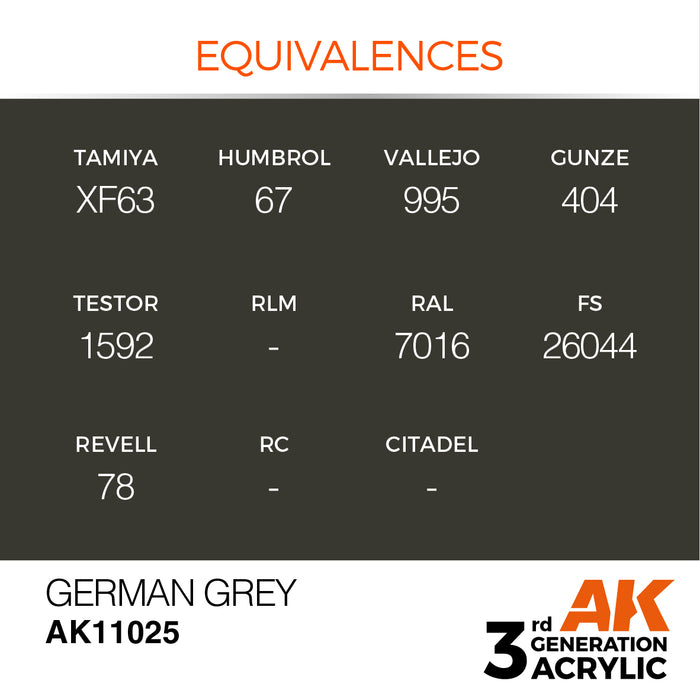 AK Interactive German Grey - Standard - 17ml