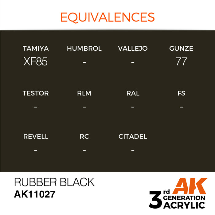 AK Interactive Rubber Black - Standard - 17ml