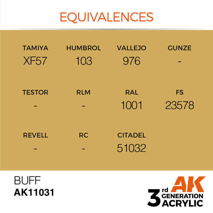 AK Interactive Buff - Standard - 17ml