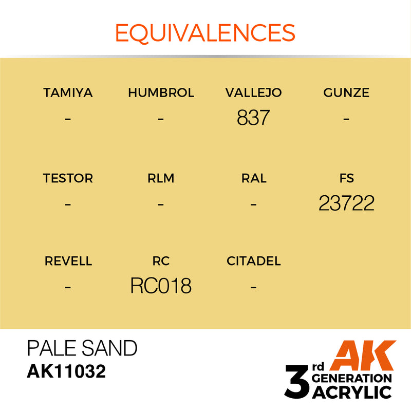 AK Interactive Pale Sand - Standard - 17ml