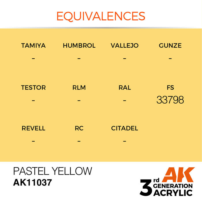 AK Interactive Pastel Yellow - Pastel - 17ml