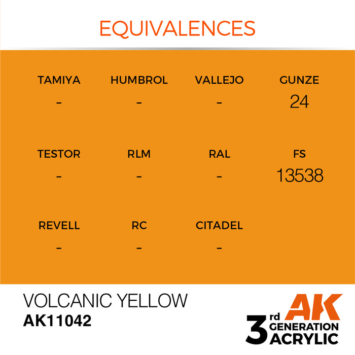AK Interactive Volcanic Yellow - Standard - 17ml