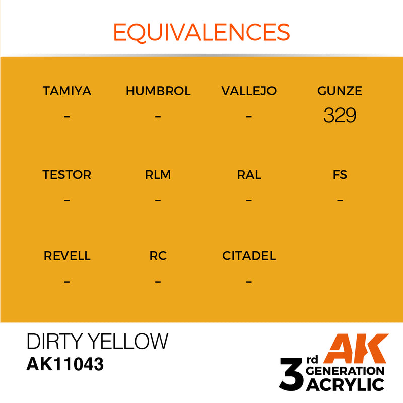AK Interactive Dirty Yellow - Standard - 17ml
