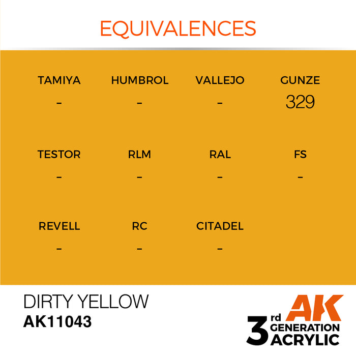 AK Interactive Dirty Yellow - Standard - 17ml
